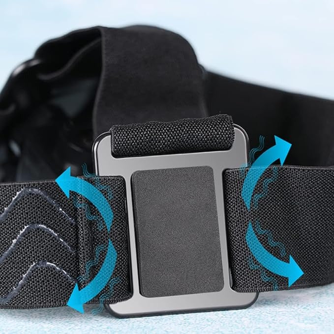 Smartphone Head Strap Mount - Headband with Phone Clip