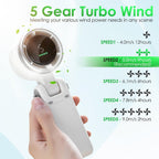 Turbo Handheld Fan with Digital Display 100 Speed Pro