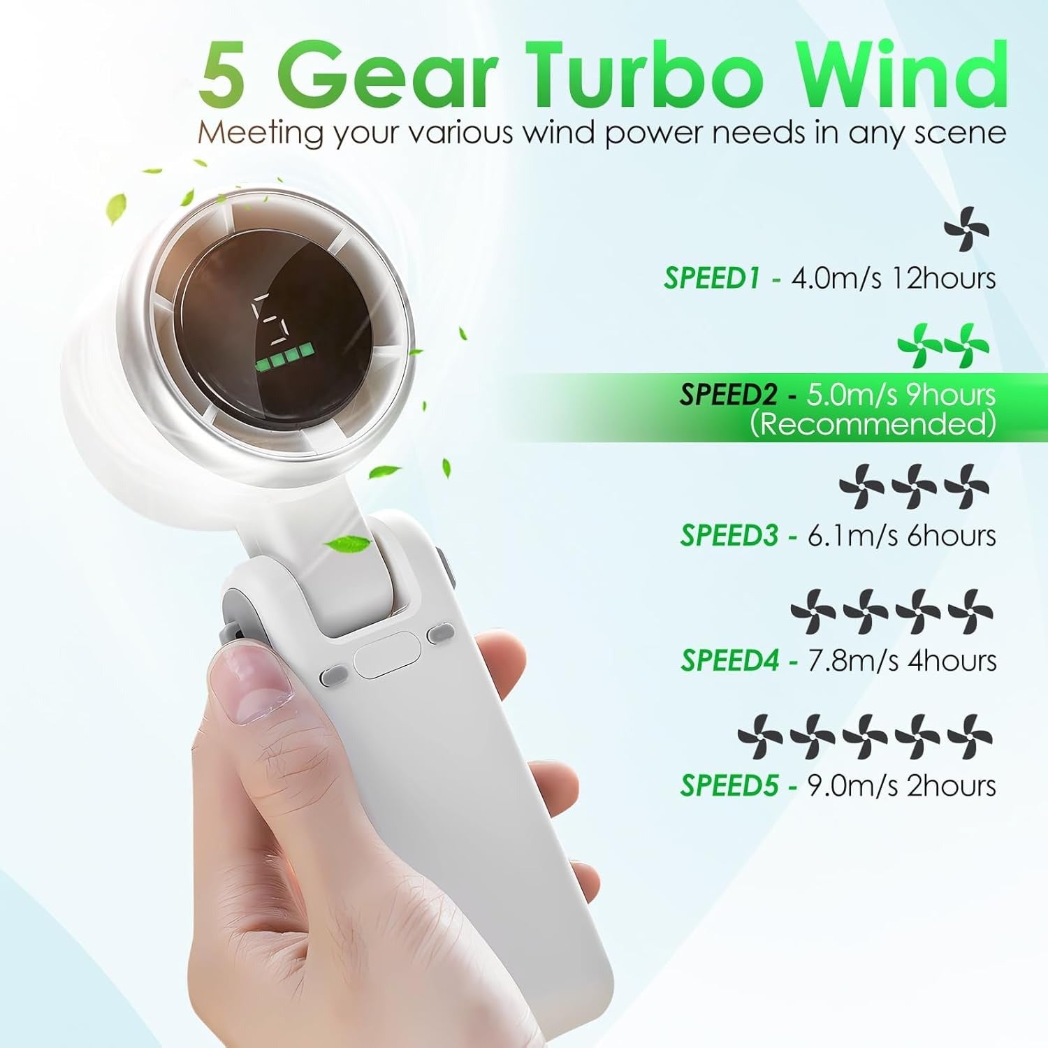 Turbo Handheld Fan with Digital Display 100 Speed Pro