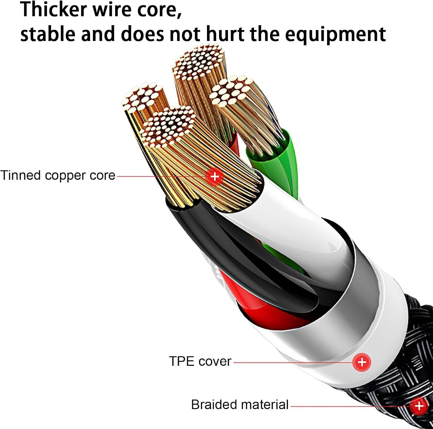 High Speed 4 in 1 Cable - Universal Multi Port Charging Cable